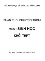 Phân phối chương trình sinh học phổ thông potx