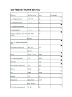 Giá trị bình thường của máu doc