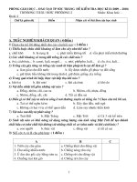 DE THI HK 2 MON TIENG VIET - KHOA HOC - LICH SU - DIA LI - TOAN