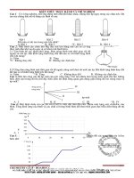 KIẾN THỨC THỰC HÀNH - THÍ NGHIỆM new
