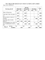 De KSCL Giua HK2 Toan 6