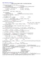 Chuyên đề Hóa ôn TN số 2