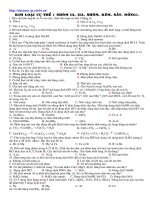 Chuyên đề Hóa ôn TN số 5