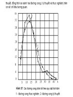 Công Nghệ Lắp Ráp - Xây Dựng Chuyền Máy Công Nghiệp (Phần 2) part 12 pps