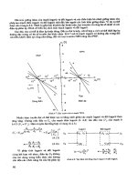Kỹ thuật xây dựng Vi Phi Tuyến part 11 pptx