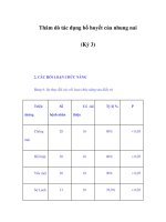 Thăm dò tác dụng bổ huyết của nhung nai (Kỳ 3) 2. CÁC RỐI LOẠN CHỨC NĂNG doc
