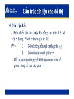 Cấu trúc dữ liệu và giải thuật (phần 16) pps