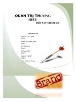 Hệ thống nhận diện thương hiệu cafe Hương Trầm potx