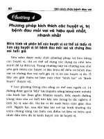 100 Cách chữa bệnh đau vai (Chương 4) ppt