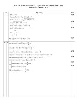 ĐÁP ÁN ĐỀ THI KHẢO SÁT CHUYÊN ĐỀ 12