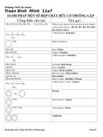 Danh phap hoa hoc cac chat huu co