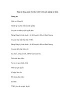 Đăng ký tăng, giảm vốn đầu tư đối với doanh nghiệp tư nhân ppt