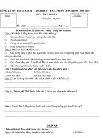 Đề KT cuối năm khoa, sử địa 4