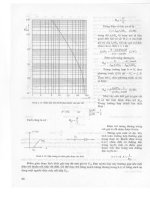 Kỹ thuật xây dựng Vi Phi Tuyến part 6 pptx