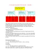 Công nghiệp chế biến nông sản