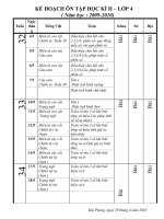 MỘT SỐ ĐỀ ÔN TẬP HỌC KÌ II- 2009-2010