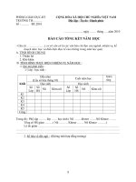 BAO CAO TONG KET TH 2009-2010