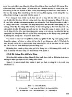 Điện Tử - Điện Dân Dụng - Điện Công Nghiệp part 12 docx