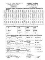 Đề-Đáp án Anh HKII