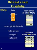 Công nghệ Số - Mạch Điện Tử part 8 ppt