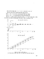 Cơ sở Điều Khiển - Số máy Điện part 9 pdf