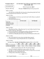 De thi Giao vien Gioi THCS chu ky 2009-2012  Tinh Nghe An