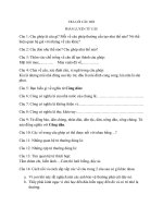 Trả lời câu hỏi LTC