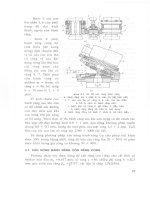 Cơ Khí Học - Bánh Răng part 4 pps