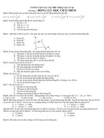 516 câu TN vật lý 10