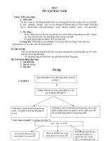 Hóa 12 (CƠ BẢN - cả năm)