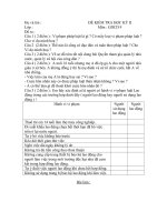 ĐỀ VÀ ĐÁP ÁN  GDCD LỚP 9 HỌC KỲ II