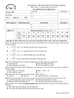 de kiem tra vat ly 9 hk2 2009 -2010