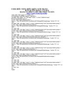 CODE THANH BIỂU TƯỢNG NGANG ĐIỀU KHIỂN CUỐI TRANG