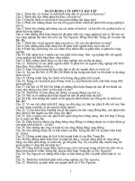 ôn tập địa lí rất hay