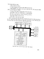 Cơ sở Điều Khiển - Số máy Điện part 20 pdf