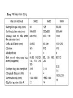 Đồ án công nghệ chế tạo máy gia công cơ khí (phần 2) part 18 pptx