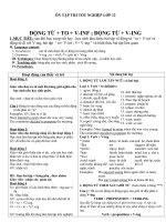 ÔN THI TN - ĐH ANH VĂN 12