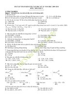 BTHH tự ôn tập HKII Hóa 9