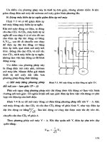 Điện Tử - Điện Dân Dụng - Điện Công Nghiệp part 16 pptx