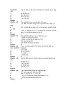 Câu hỏi trắc nghiệm hóa học kèm đáp án 3 ppt