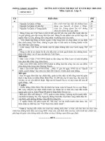 HDC thi HKII 2009-2010 mon Lịch sử lớp 9 (Chính thức)