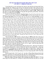 Triển khai Nghị quyết đại hội VI-Hội LHTN Việt Nam