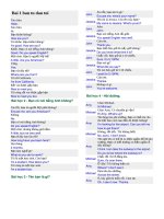 câu đàm thoại tiếng anh