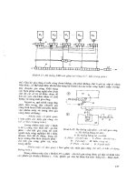 Cơ Khí Học - Đồ Gá - Tự Động part 16 pot