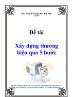 Tiểu luận: Xây dựng thương hiệu qua 5 bước pps