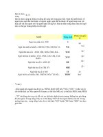 2.Đại từ nhân xưng