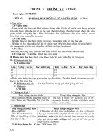 Dai Chuong V.07.08(COBAN).