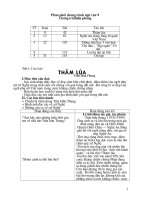 ·chi dau , dai ngan , co dai