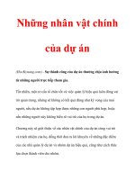 Những nhân vật chính của dự án potx