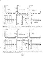 Điện Tử Học part 12 doc